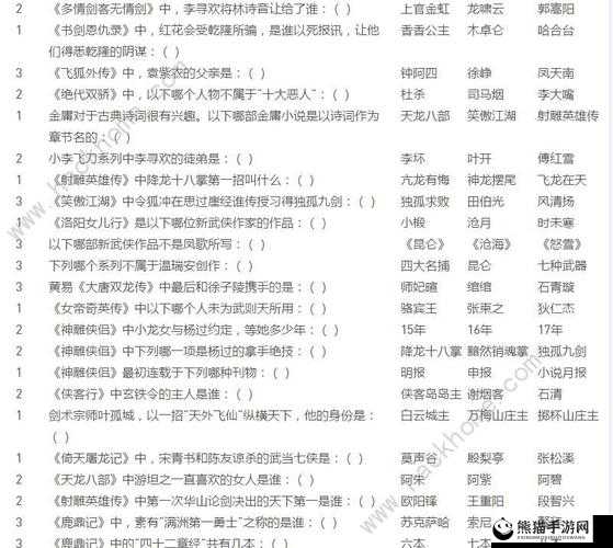 濡沫江湖张无忌高效打法深度解析，必备技巧与全面攻略大放送